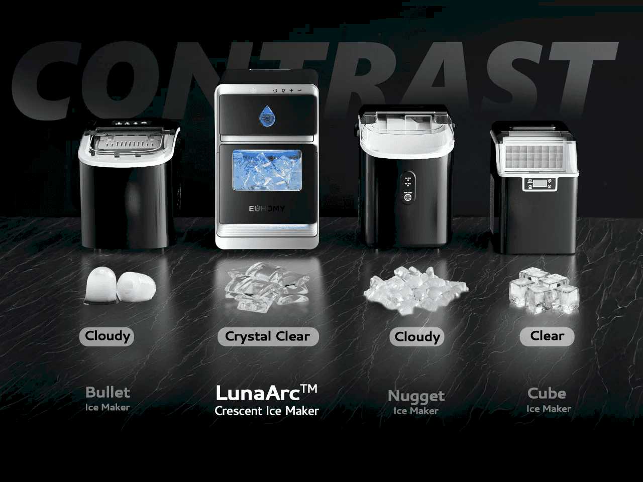 Funding Image